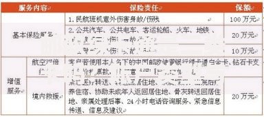 邮政绿卡通是二类卡吗？账户类型与使用场景全解析