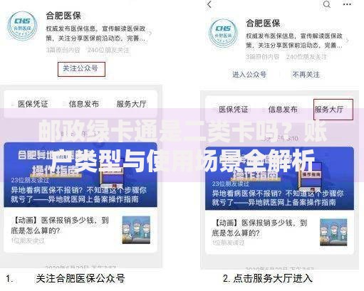 邮政绿卡通是二类卡吗？账户类型与使用场景全解析