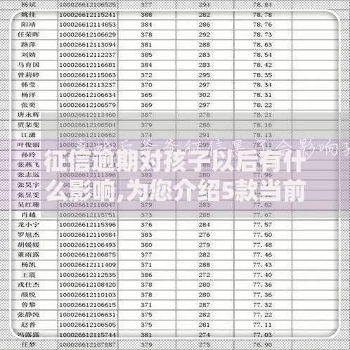 征信逾期对孩子以后有什么影响,为您介绍5款当前逾期能下款的救命平台