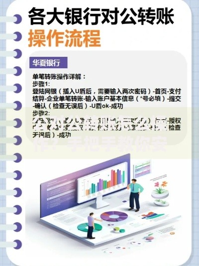 公对公转账怎么操作？手把手教你安全高效完成企业资金流转