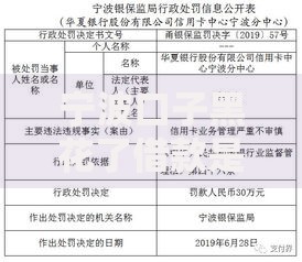 宁波口子黑花了借款是什么？正规渠道解析及申请指南