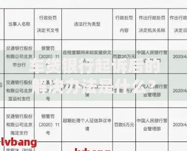 车贷银行起诉后的解决办法是什么？应对策略与法律指南