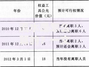 流水是怎么算的？一文搞懂计算规则与常见误区