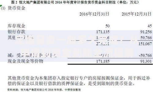 定增募资一般多久完成？从申请到资金到账全流程解析