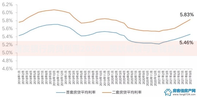 黑户没逾期有哪些口子可以贷款？如何申请？详细解析