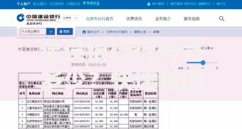 建设银行行号是多少？快速查询方法和使用场景全解析