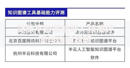 贷款平台哪些好？权威评测与选择攻略