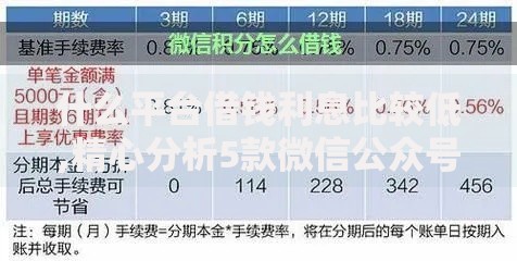 什么平台借钱利息比较低,精心分析5款微信公众号借钱平台