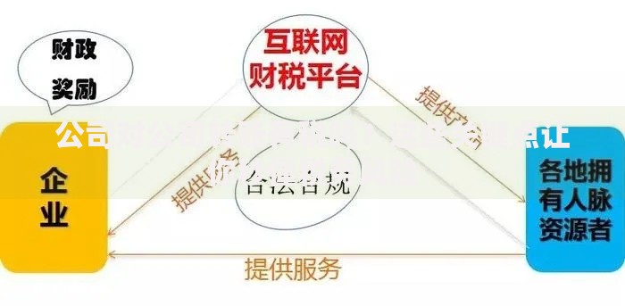 公司对公司转账有税吗？这些关键点让你秒懂税务风险