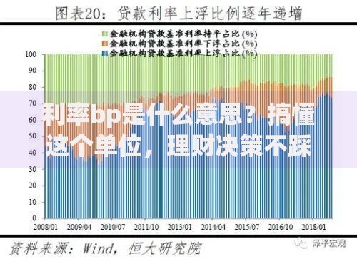利率bp是什么意思？搞懂这个单位，理财决策不踩坑！