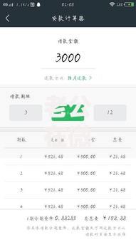 老公在微粒贷借了三万多,全网收集5个平台借钱