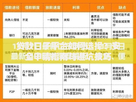 贷款口子平台如何选择？安全申请指南与避坑技巧
