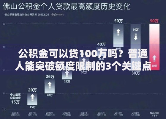 公积金可以贷100万吗？普通人能突破额度限制的3个关键点