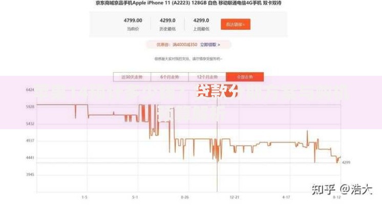 苹果14预计多少钱？贷款分期方案与购机预算解析