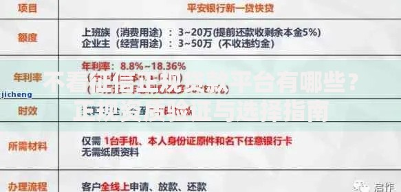 不看征信正规贷款平台有哪些？正规资质验证与选择指南