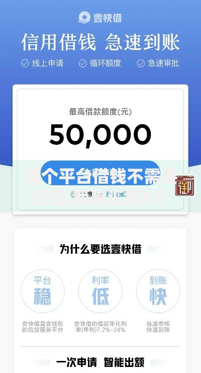 哪个平台借钱不需要征信,简单汇总5个最快的借钱平台