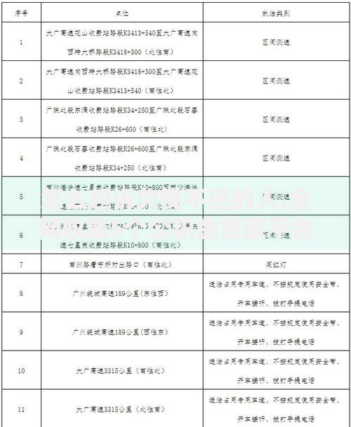 怎么起诉欠钱不还的人,全网收集5个公积金贷款平台好