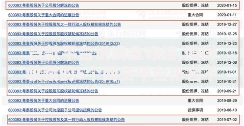 贷款平台说资金冻结,值得收藏的5个网贷平台排名不分先后前十