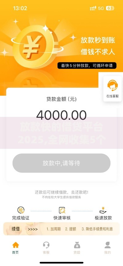 放款快的借贷平台2025,全网收集5个综合评估未通过平台可以借钱