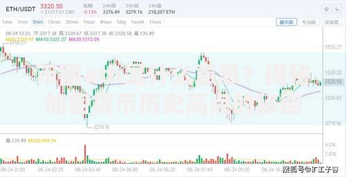 币圈ath是什么意思？揭秘加密货币历史高点的秘密与策略