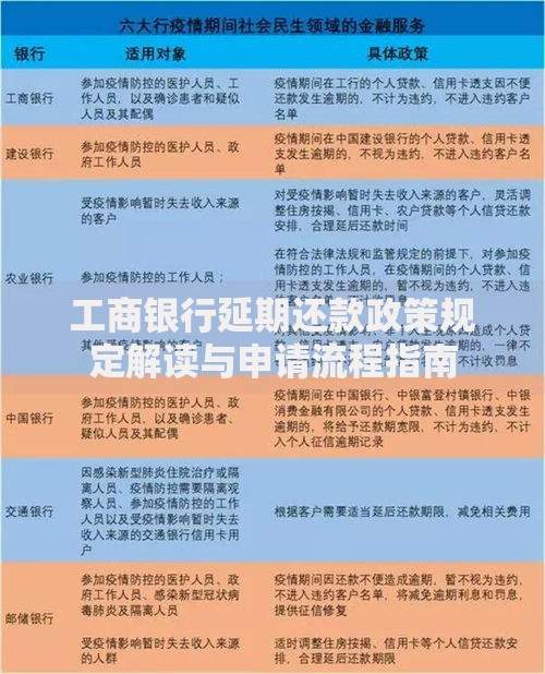 工商银行延期还款政策规定解读与申请流程指南
