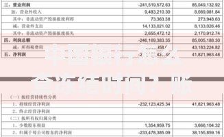 中国银行怎么查冻结时间？账户状态追踪全攻略