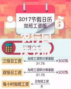 农行国庆节放假几天？假期理财小妙招速get
