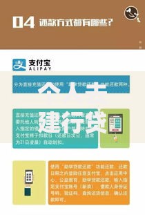 个人去建行贷款怎么贷｜手把手教你申请流程与避坑指南