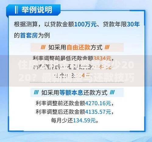 住房公积金利率是多少2020？最新调整与还款技巧全解析