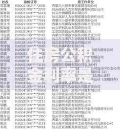 住房公积金利率是多少2020？最新调整与还款技巧全解析