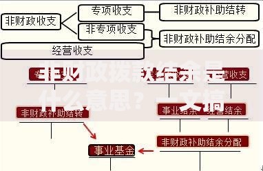 非财政拨款结余是什么意思？一文搞懂管理要点与常见误区