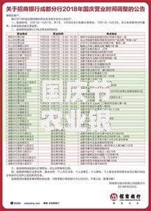 国庆节农业银行上班吗？节假日网点营业安排与业务办理指南