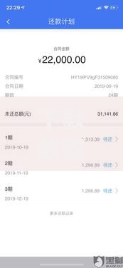 下款收取20%手续费是多少,全网收集5个网贷平台通过率高