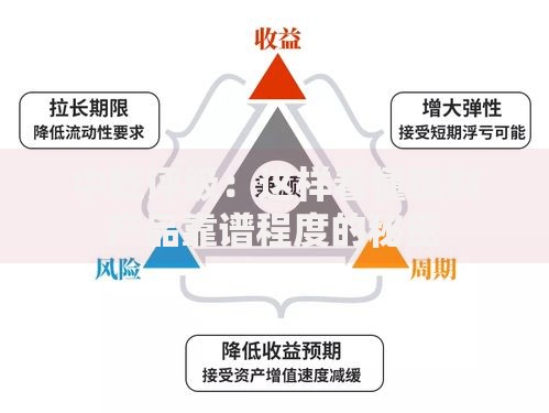 中乾评级：这样看懂理财产品靠谱程度的秘密