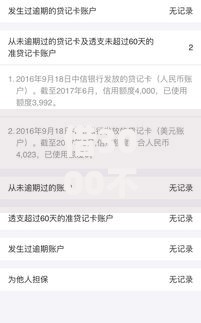 借3000不看征信秒下款2024,值得收藏的5个贷款平台不用人脸识别