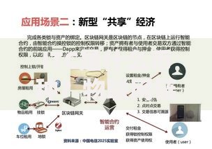 ITC是什么币种？物联网链的核心玩法与潜力解析
