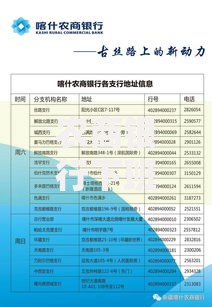 农商银行下班时间是几点？一文说清营业时间与实用建议
