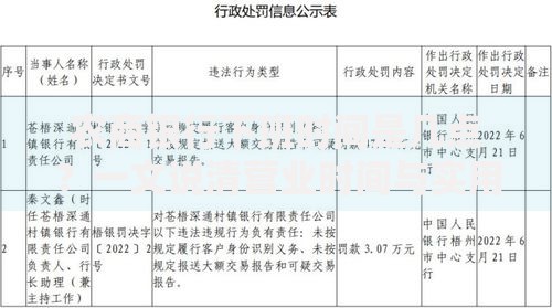 农商银行下班时间是几点？一文说清营业时间与实用建议