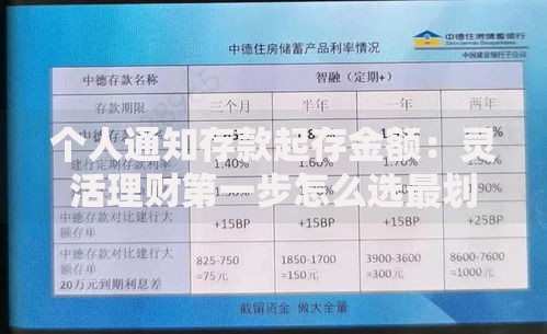 个人通知存款起存金额：灵活理财第一步怎么选最划算