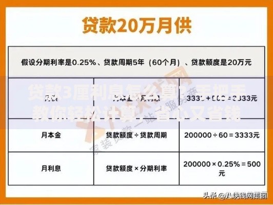 贷款3厘利息怎么算？手把手教你轻松计算，省心又省钱