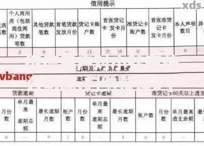 征信黑户对小孩有什么影响,归纳整理5个网上贷款平台可靠吗