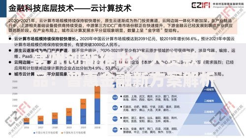 常州创新推出个人贷款产品：普惠金融新方案解析