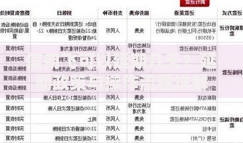信用飞可以延期几天？延期政策与操作流程详解
