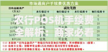 农行POS机手续费全解析：商家必看的费率与省钱技巧