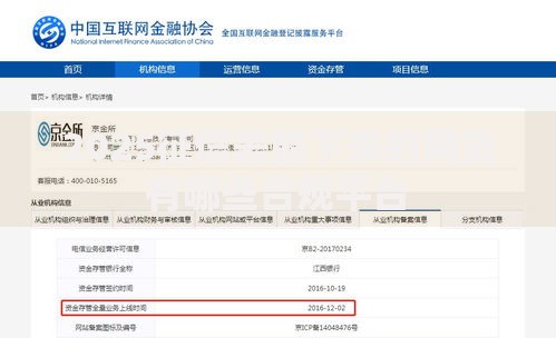 2025征信差能下来的网贷有哪些合规平台