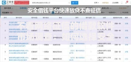 不看网络征信的借款软件市场调查：如何选择安全可靠平台？