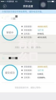 有什么口子秒下款？正规渠道选择指南