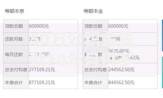 50万公积金贷款20年月供多少？手把手教你算清“月供账”