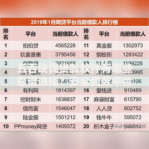 五百块钱贷款软件有哪些靠谱选择？安全借款平台推荐