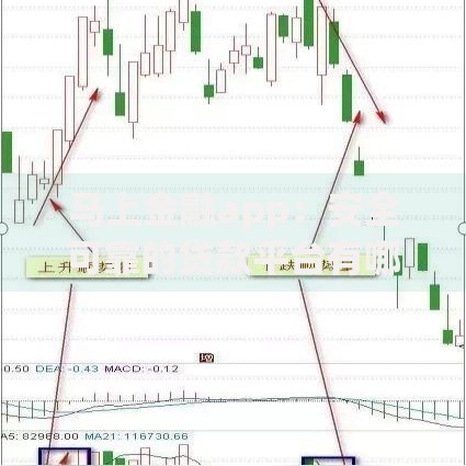 马上金融app：安全可靠的贷款平台有哪些优势？
